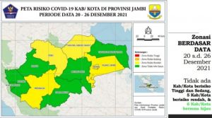 Enam Daerah di Provinsi Jambi Nihil Kasus Covid-19