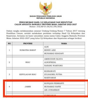 BREAKING NEWS! Tiga Nama Lolos Seleksi Anggota Bawaslu Provinsi Jambi