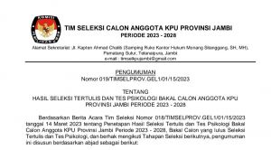 Diumumkan, Ini Daftar 20 Besar Calon Anggota KPU Provinsi Jambi 