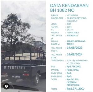 Polisi Diminta Bertindak, Praktik Curang Langsir Solar Subsidi Diduga Jadi Penyebab Kuota Habis