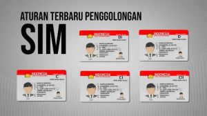 SIM Mati Bisa Diperpanjang Secara Online dengan Syarat, Begini Ketentuannya