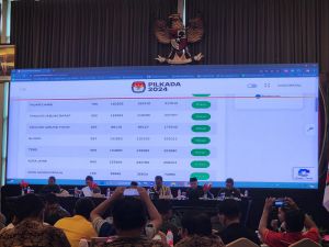DPS Jambi Untuk Pilkada Serentak 2024 Ditetapkan 2,6 Juta, Ini Sebarannya